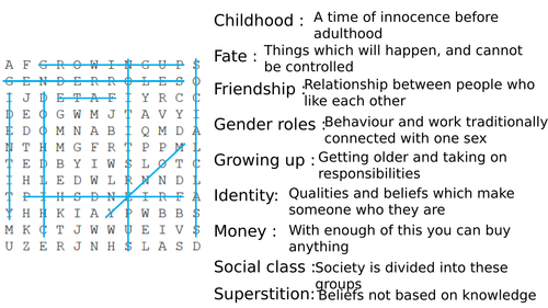 Blood brothers knife scene picture