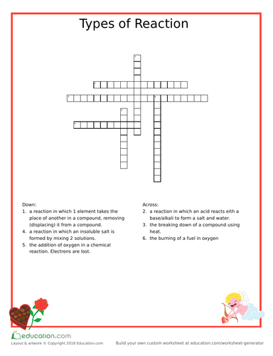 Types of Reaction Crossword Teaching Resources