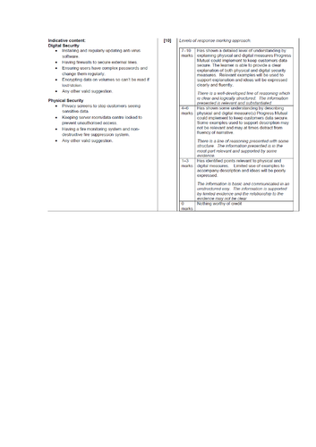 OCR Cambridge Technicals in IT - Unit 1 - 5.3 - 5.5 Threats, digital and physical security