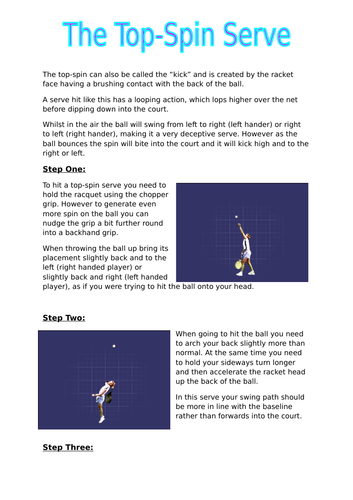 Tennis 1-0-1 | Teaching Resources