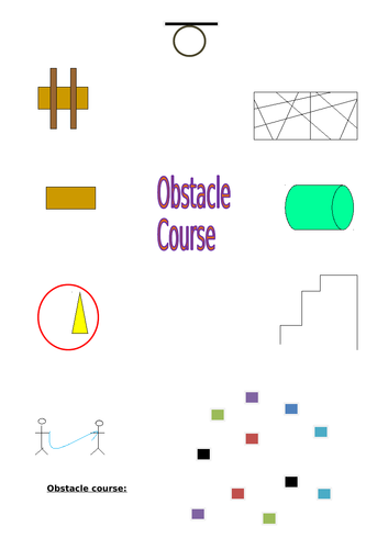 Outdoor Education(OAA) Schemes of Work KS2-KS3 | Teaching Resources