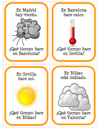 El clima - ¿Qué tiempo hace en....?- Card Game