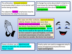 Jekyll and Hyde The Incident of Dr Lanyon | Teaching Resources