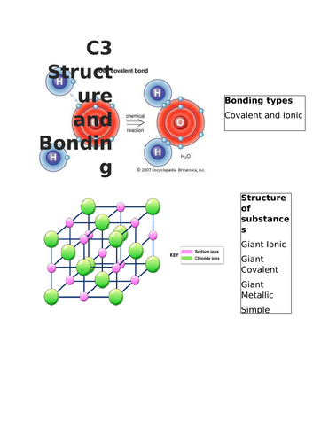 New 9-1 Chemistry GCSE Full booklet for Structure and Bonding FIRST up teaching or REVISION