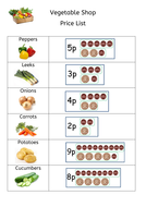 Vegetable Shop Price List | Teaching Resources