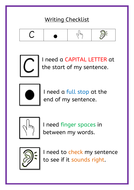writing checklist pdf
