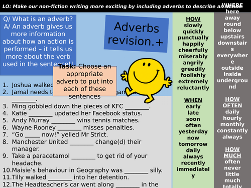 Adverbs KS2 KS3 literacy starter