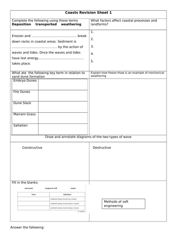 AQA GCSE A3 revision Geography Living with the Physical Environment