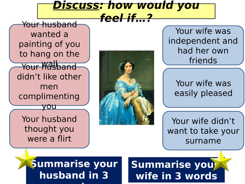 'My Last Duchess' by Robert Browning - AQA Poetry Conflict Cluster