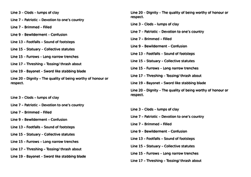 'Bayonet Charge' by Ted Hughes - AQA Poetry Conflict Cluster