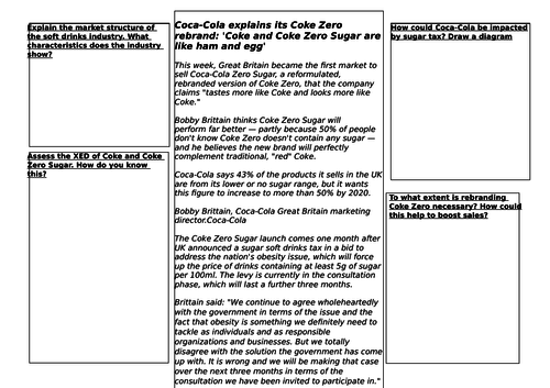 Market Structures, XED and Demand Revision: A Level Economics