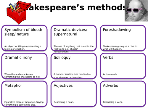 Common Methods Sheet: Macbeth