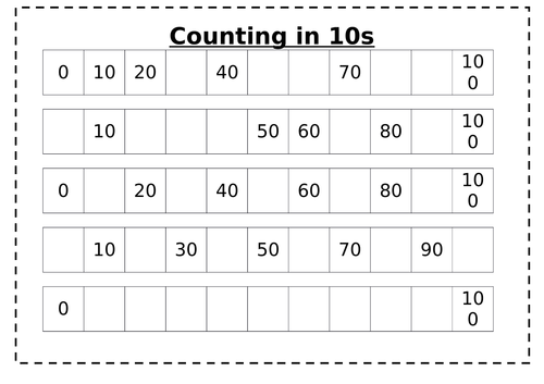 counting-in-10s-teaching-resources