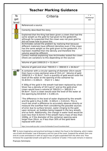 Eureaka - extended formative task (Density, archimedes, golden crown, mass, weight, Afl, SOLO)