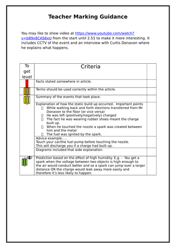 Explosion - extended formative task (Static Electricity, charges, positive, negative, electrons,Afl)