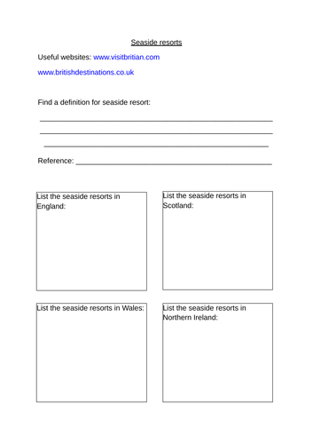 BTEC Travel and Tourism Unit 2 Learning Aim A Lesson | Teaching Resources
