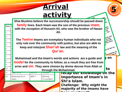 AQA Muslim Practices Ashura | Teaching Resources