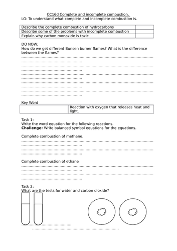 CC16d Complete and incomplete combustion