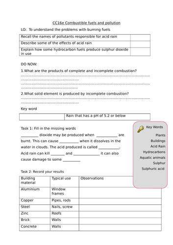 CC16e Combustible fuels and pollution