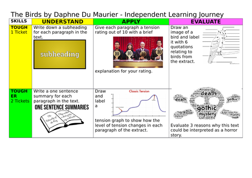 The Birds - Du Maurier - Learning Journey - English Language Paper 1 Section A