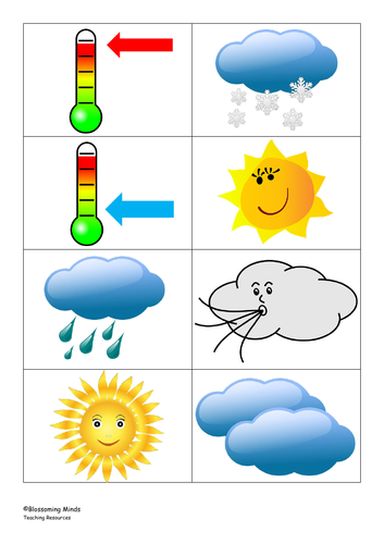 French lesson and resources - Seasons | Teaching Resources