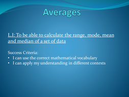 Mean, Median, Mode and Range | Teaching Resources