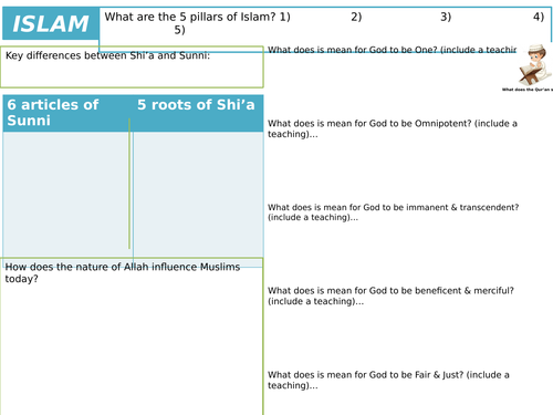 AQA GCSE RS Spec A (1-9) Muslim Beliefs and Teachings Revision Sheets