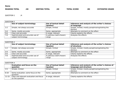 aqa english creative writing mark scheme