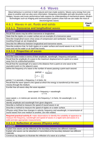 AQA: GCSE (1-9): Physics :4.6  Waves Tick List