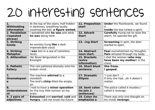20 interesting sentences to use in a narrative (Paper 1 Section B)