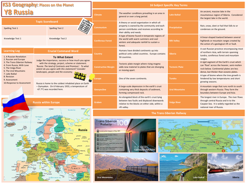 Russia Topic Knowledge Organiser