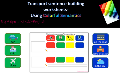 transportation-names-definition-and-examples-transportation