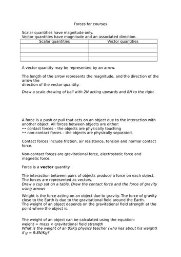 AQA Triple Forces Course notes