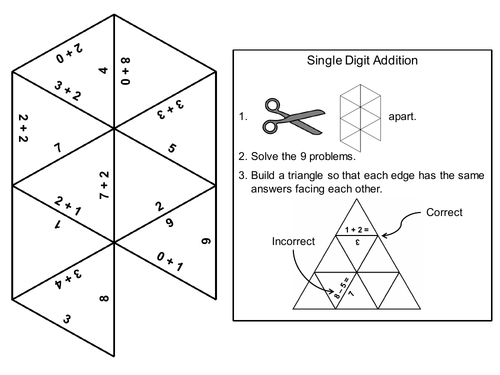 Single Digit Addition Game: Math Tarsia Puzzle