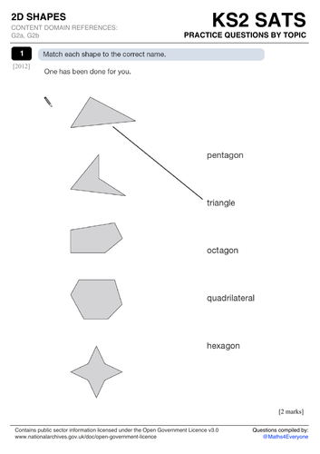 True or False 3D Shape Quiz PowerPoint - KS1 (teacher made)