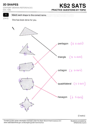 Math Quiz: Shape  Teaching Resources