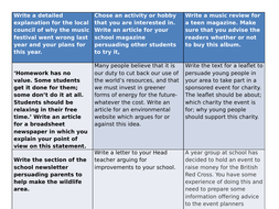 Narrative essays how to write