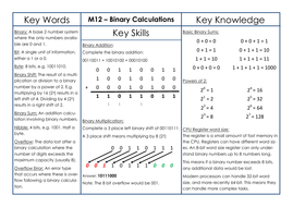 GCSE Computer Science Knowledge Organiser - Binary Calculations ...