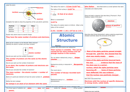 9-1 GCSE Atomic Structure Revision Mat (Radioactivity) | Teaching Resources