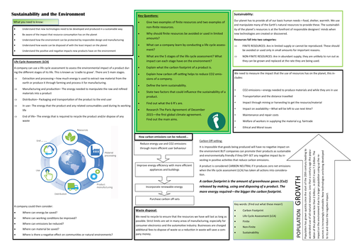 Sustainability and the Environment Learning Mat. AQA GCSE D&T.