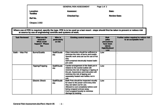 Risk Assessments - Textile Dyes