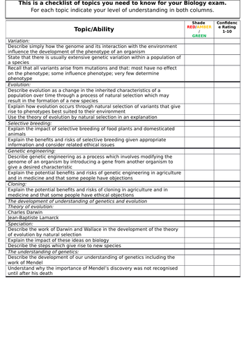 PLC - AQA GCSE Biology - Inheritance, Variation And Evolution (Includes ...