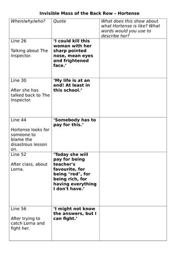 TELLING TALES Invisible Mass of the Back Row Part 2 Lines 21 56