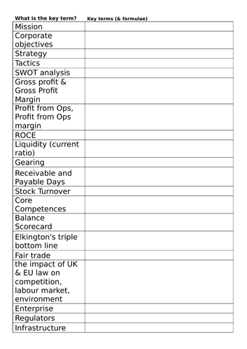 AQA business Alevel fill in the key term: Analysing the strategic position of a business