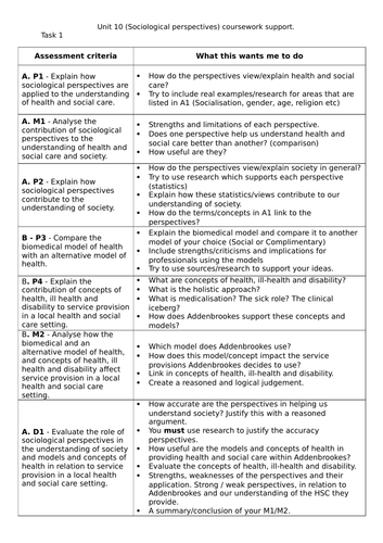 unit 10 health and social care coursework ocr