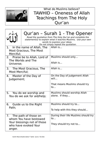 TAWHID - Oneness of Allah in the Qur'an AQA | Teaching Resources