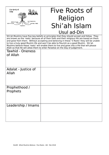 5 ROOTS OF RELIGION - Shi'ah Islam - AQA | Teaching Resources
