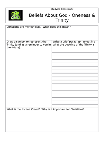 TRINITY and Oneness of God - Christianity - AQA | Teaching Resources