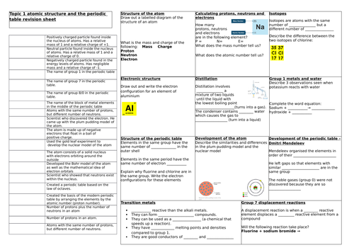 docx, 94.46 KB