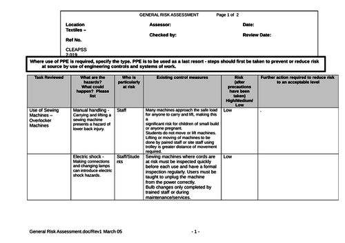 Risk Assessments - Textiles, Sewing Machines